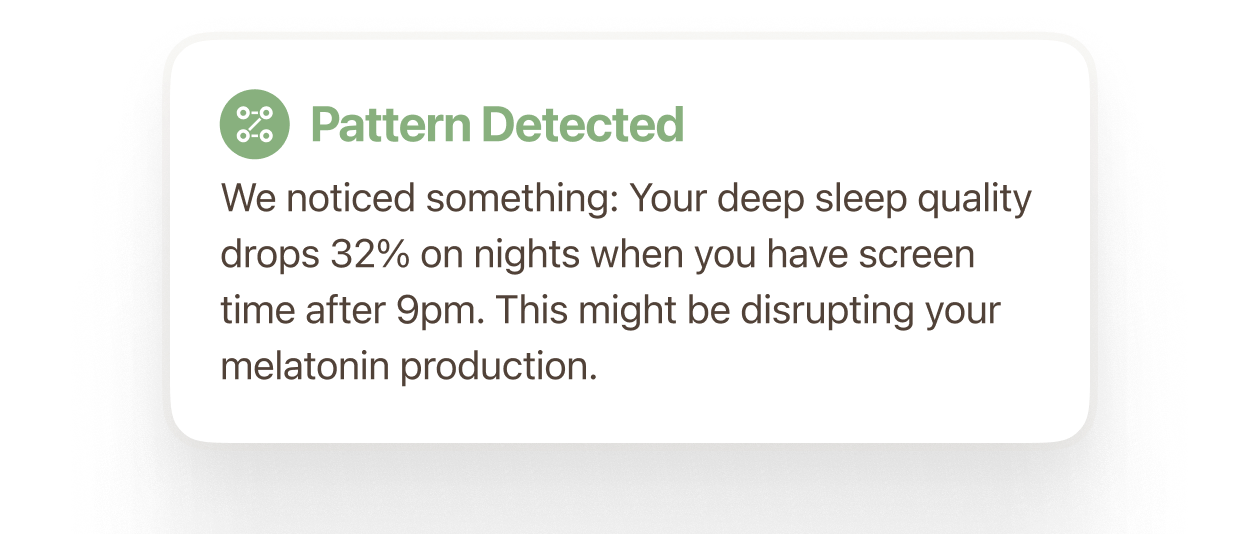 Pattern Detected